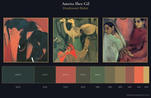 Amrita Sher-Gil Palette 6