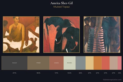 Amrita Sher-Gil Master Palette