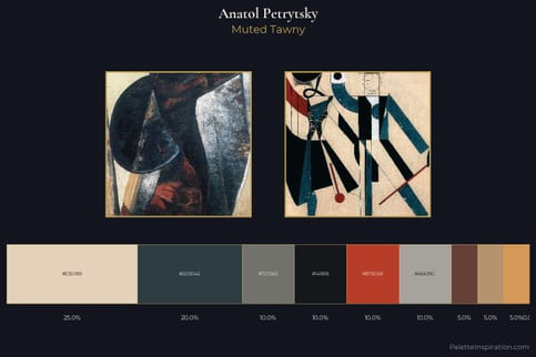 Anatol Petrytsky Master Palette