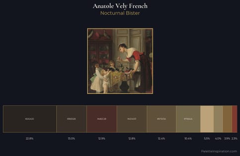 Anatole Vely French Palette 4 - Nocturnal Bister