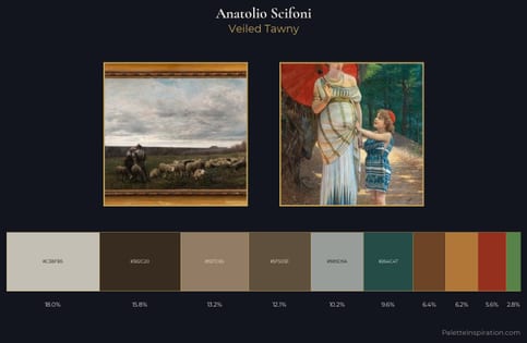 Anatolio Scifoni Palette 2 - Veiled Tawny