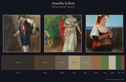 Anatolio Scifoni Palette 3