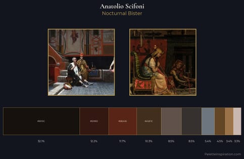 Anatolio Scifoni Palette 5