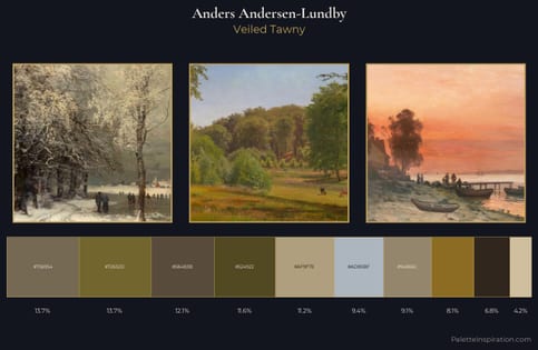 Anders Andersen-Lundby Palette 4