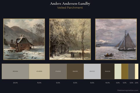 Anders Andersen-Lundby Master Palette