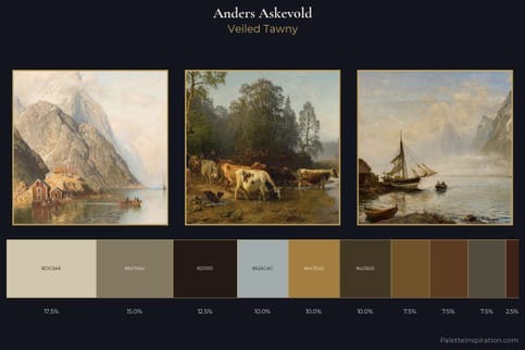 Anders Askevold Master Palette