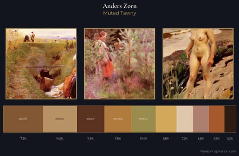 Anders Zorn Palette 6 - Muted Tawny