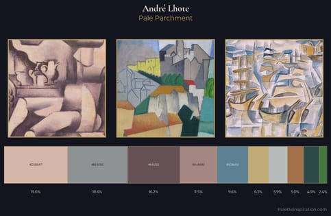 André Lhote Palette 1