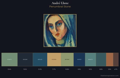 André Lhote Palette 3