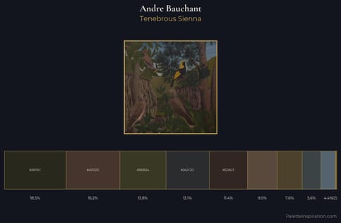 Andre Bauchant Palette 1