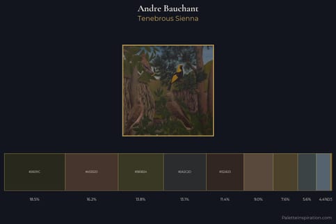 Andre Bauchant Master Palette