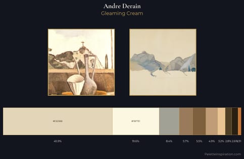 Andre Derain Palette 1