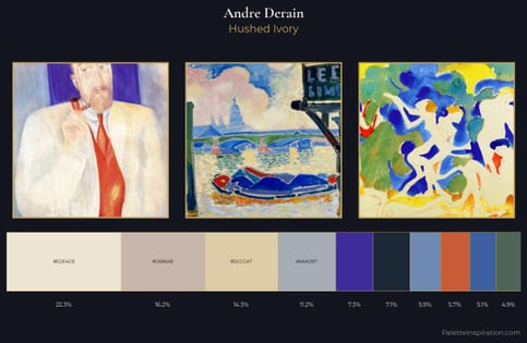 Andre Derain Palette 2
