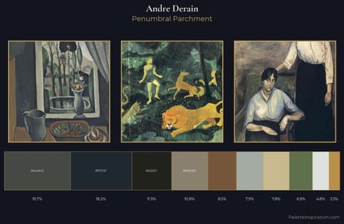 Andre Derain Palette 4