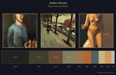 Andre Derain Palette 6