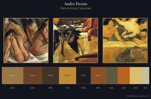 Andre Derain Palette 7