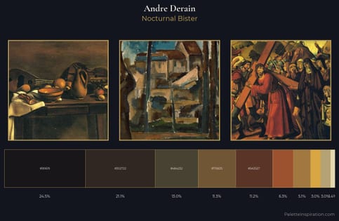 Andre Derain Palette 8