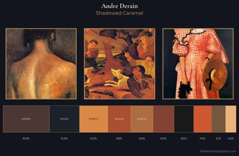 Andre Derain Palette 11