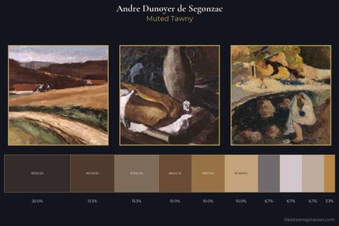 Andre Dunoyer de Segonzac Master Palette