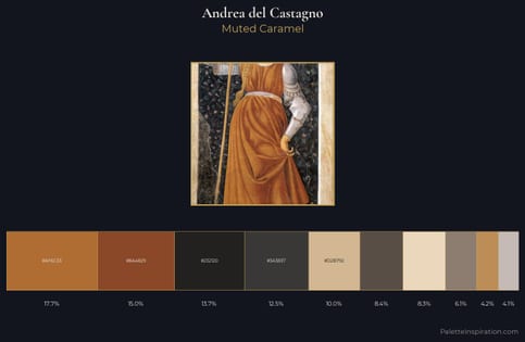 Andrea del Castagno Palette 3
