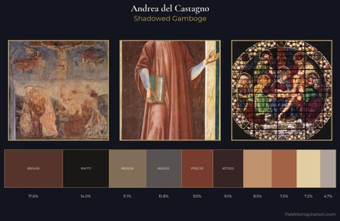 Andrea del Castagno Palette 6