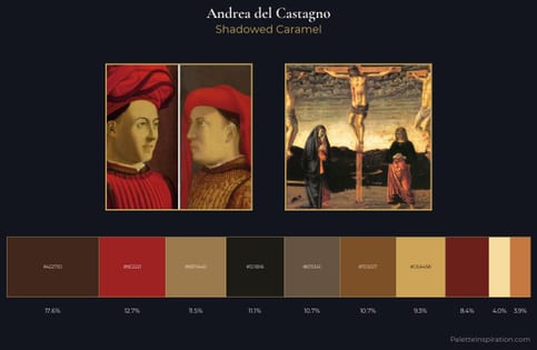 Andrea del Castagno Palette 7