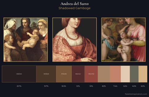 Andrea del Sarto Palette 4