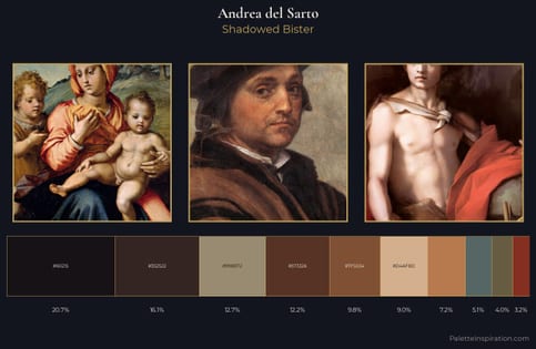 Andrea del Sarto Palette 6