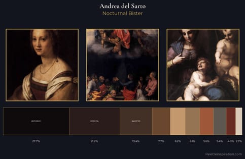 Andrea del Sarto Palette 7