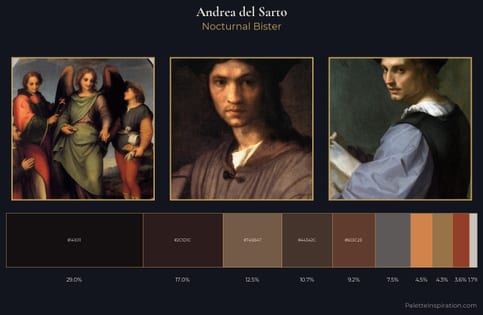 Andrea del Sarto Palette 8