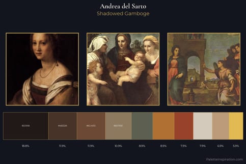 Andrea del Sarto Master Palette