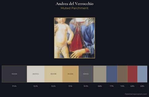 Andrea del Verrocchio Palette 1