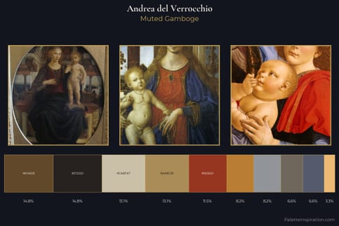 Andrea del Verrocchio Master Palette