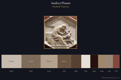 Andrea Pisano Master Palette