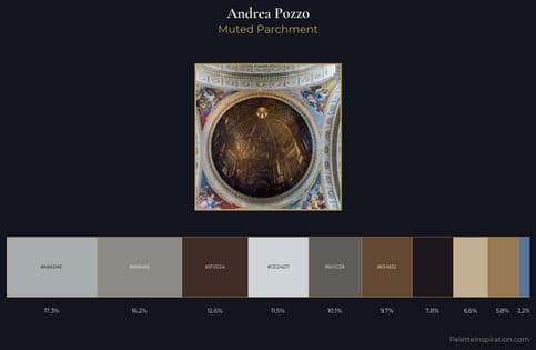 Andrea Pozzo Palette 2