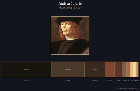 Andrea Solario Palette 2