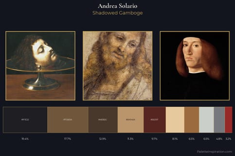 Andrea Solario Master Palette