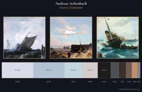 Andreas Achenbach Palette 2