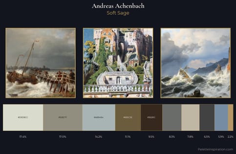 Andreas Achenbach Palette 3