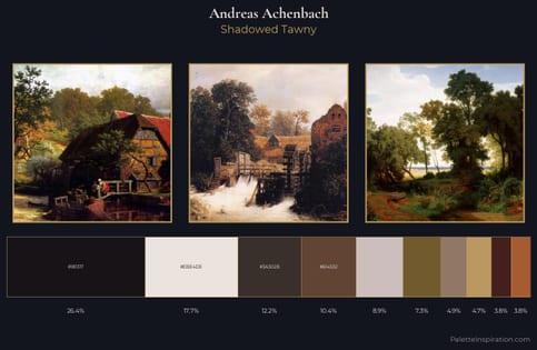 Andreas Achenbach Palette 9
