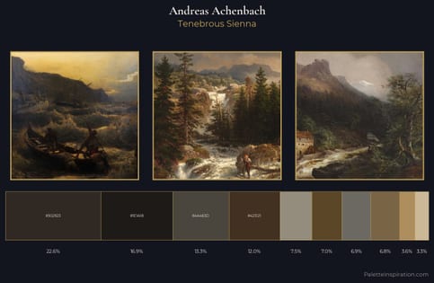 Andreas Achenbach Palette 12