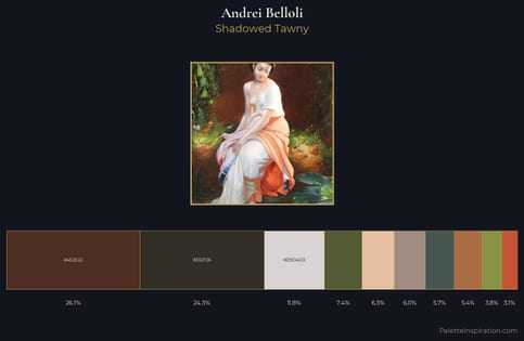 Andrei Belloli Palette 1