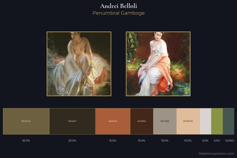 Andrei Belloli Master Palette