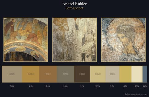 Andrei Rublev Palette 2