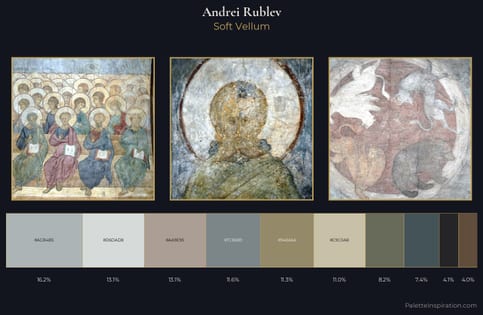 Andrei Rublev Palette 4