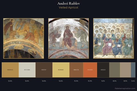 Andrei Rublev Master Palette