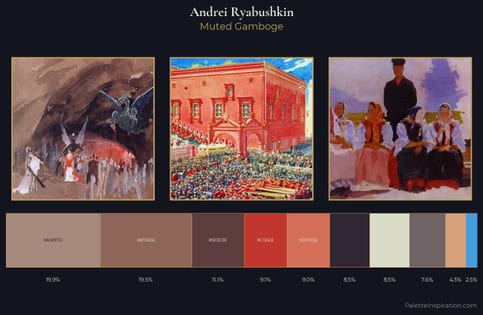 Andrei Ryabushkin Palette 3