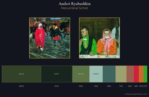 Andrei Ryabushkin Palette 6