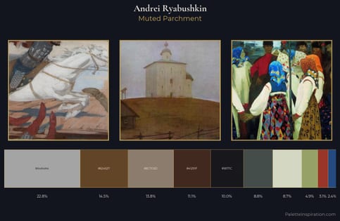 Andrei Ryabushkin Palette 7