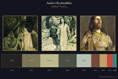 Andrei Ryabushkin Master Palette